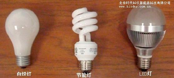 居民到商店購買節(jié)能燈受歧視 白熾燈、節(jié)能燈、LED燈的亮度到底有什么區(qū)別？